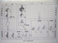 三河考古　創刊号