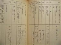 ［台本］ クロがいた夏　台詞チェック用コンテ
