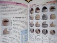 守山市誌　考古編