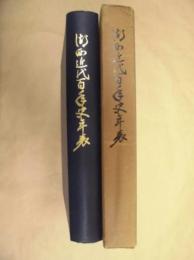 湖西近代百年史年表