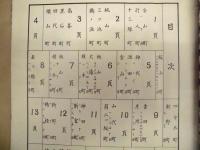 半田市土地宝典　昭和　年　月