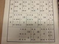 半田市土地宝典　昭和　年　月