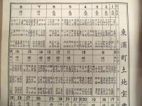 東浦町土地宝典 ： 愛知県知多郡　昭和37年6月