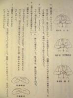 坐禅　講本