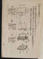 木通蔓細工論