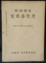 戦時債券当籖番号表　昭和17年12月現在