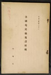 各国殖民庁施設梗概　拓殖局報22