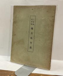 三重縣 並 松阪 地方史年表