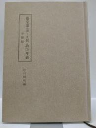 藤堂藩(津・久居)功臣年表　－分限錄ー