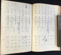 機第五十四期級會規約(海軍機関学校)