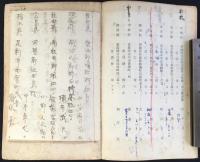 機第五十四期級會規約(海軍機関学校)