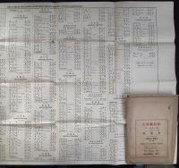 支那職員表　第一巻第三號　一九二三年十二月號