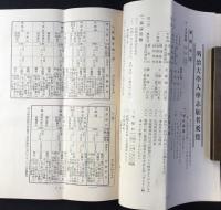 明治大学入学案内　