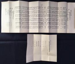 昭和10年度　愛知師範勤続表彰者氏名