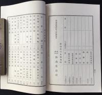 株式会社起商業銀行『第貮拾八期(明治四拾壹年上半期)営業報告書』