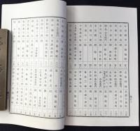 株式会社起商業銀行『第貮拾八期(明治四拾壹年上半期)営業報告書』