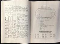 〈プログラム〉第3回アジア競技大会