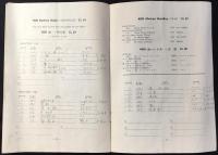 〈プログラム〉第3回アジア競技大会