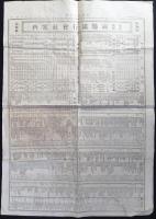 鳥取島根両県大地主一覧表(裏面・島根鳥取両県銀行会社案内)