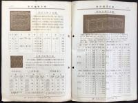 東洋鉄網製造所発行『東洋鉄網月報』3月号