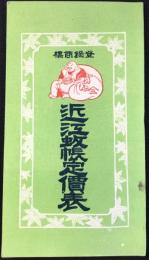 江州犬上郡河瀬　布袋印蚊帳製造元　宮内商店発行『近江蚊帳定価表』