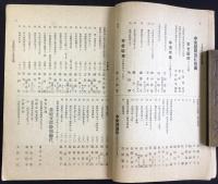 鴨泝会々員名簿　京都府立京都第一高等女学校