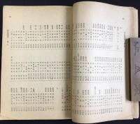 鴨泝会々員名簿　京都府立京都第一高等女学校