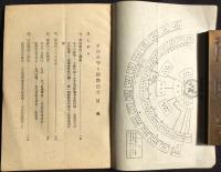 外務省情報部長・田付景一述『平和の守り国際連合』
