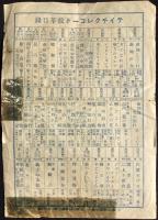 〈チラシ〉帝国蓄音器会社『福運は誰方の手に』