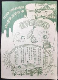 〈チラシ〉福島県白河天神町　時計・蓄音機・茶器具販売商　中野商店販売目録