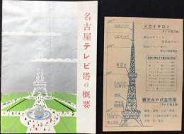 名古屋テレビ塔の概要