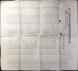 第一回中部日本絵画展覧会出品目録