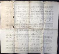 第一回中部日本絵画展覧会出品目録