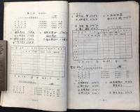 建国十週年慶祝　東亜競技大会冬季大会(中国・満洲)