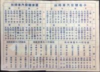 〈チラシ〉加能合同銀行発行『紀元二千六百年　小松市制施行ヲ祝ス』