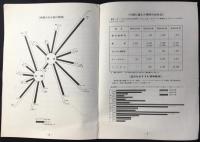 日本国有鉄道発行『21世紀の鉄道のために』