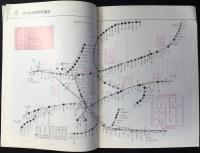 名古屋鉄道管理局発行『名鉄局概況』