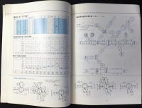 名古屋鉄道管理局発行『名鉄局概況』