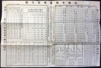 山崎電線商報2月號　第四十一號