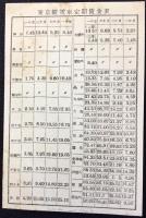 銀座松屋呉服店発行『オーダーメード料金表』