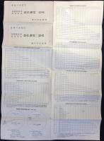 南満洲鉄道株式会社教育施設一覧表