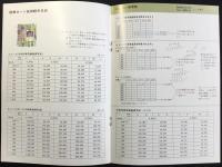 殖産住宅発行『ショクサン提携ローン』