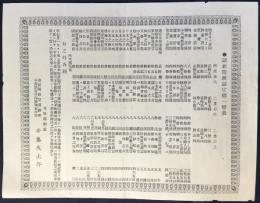 諸新聞雑誌定価一覧表