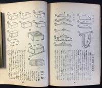 簡易家具の作り方