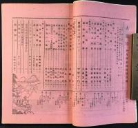 大松竹10月号　第5巻第10号　秋季特編号