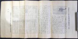 報国第五十七號(北海道號)飛行機命名式ニ就テ