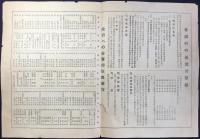 国民精神総動員・金集中運動『金を政府に売りませう』