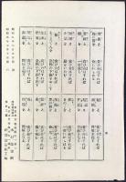 栄養研究会編『衛生宝鑑　長寿の宝』