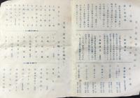 名古屋城菊人形解説