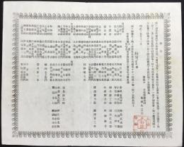 〈広告〉拝告　木曽川通(大渡可児合)危難所改修工事賛成姓名録